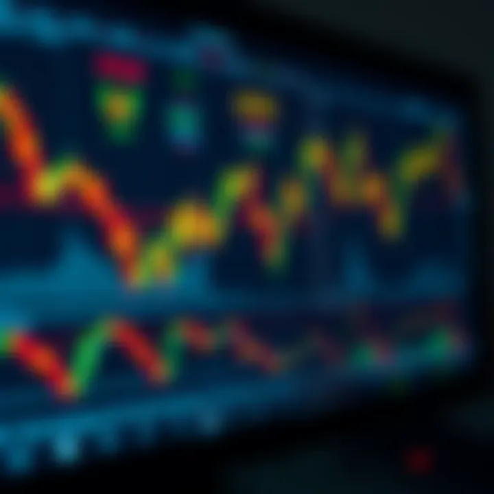 Illustration of various chart patterns displayed on a digital trading screen
