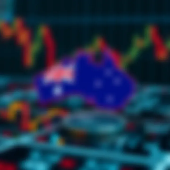 Visual representation of central bank policy impact and commodity price changes on AUD/USD pair