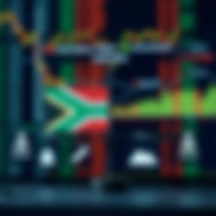 Chart showing risk and reward balance in binary options alongside South African financial regulation icons