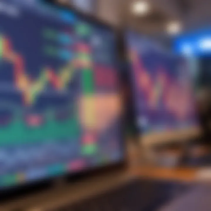 User-friendly online trading platform interface showing stock charts and market data