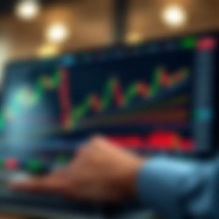 Graph displaying risk management techniques with stop-loss and take-profit levels on a stock chart
