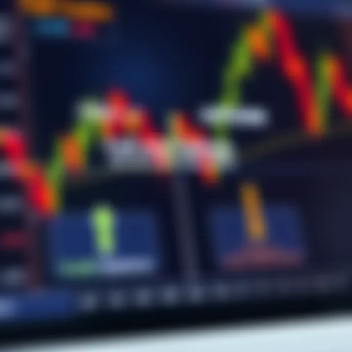 Option Trading Guide for South African Investors