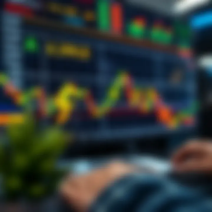 Graph showing financial data with South African Rand symbol and trading indicators on screen