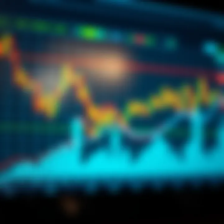 Effective Strategies for Trading Synthetic Indices