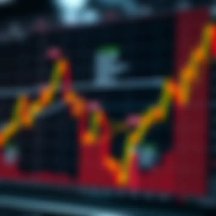 Essential Chart Patterns Guide with PDF Downloads