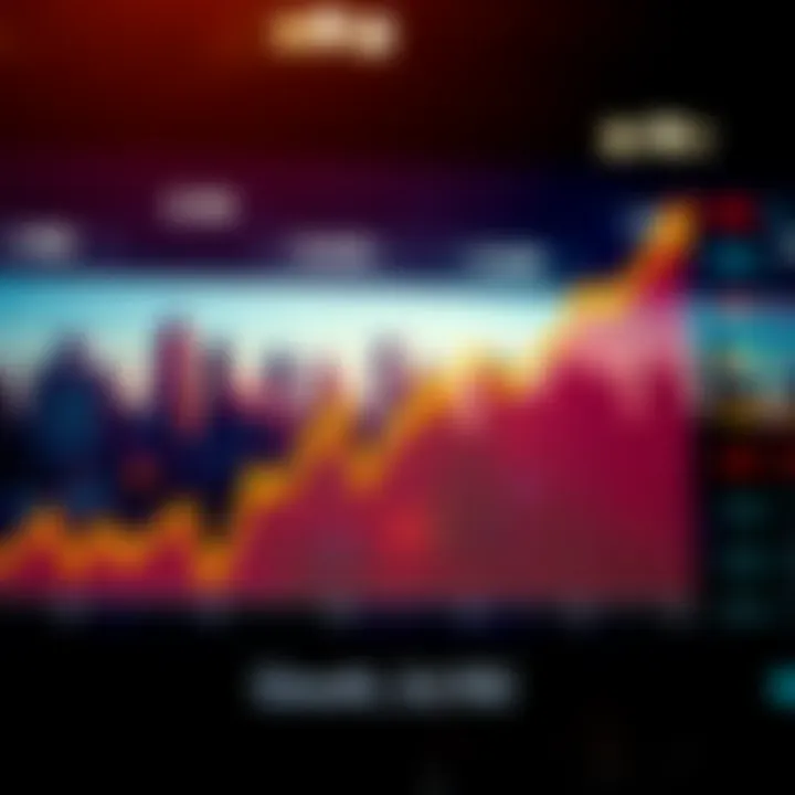 Graph showing upward trend in South African forex trading market
