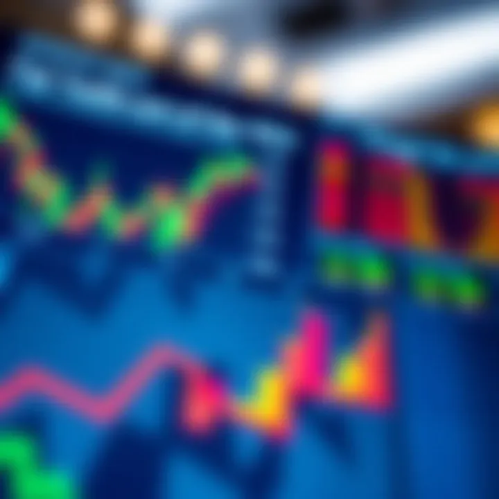 Key Factors Influencing Margin Requirements in Derivatives Chart illustrating factors affecting margin requirements in derivatives markets