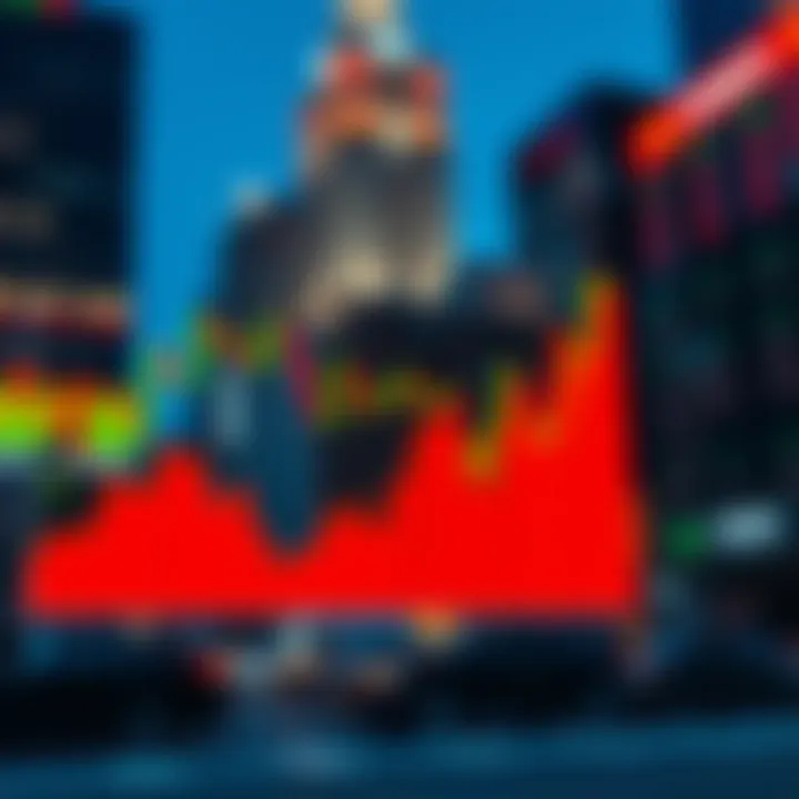 Understanding the New York Forex Session