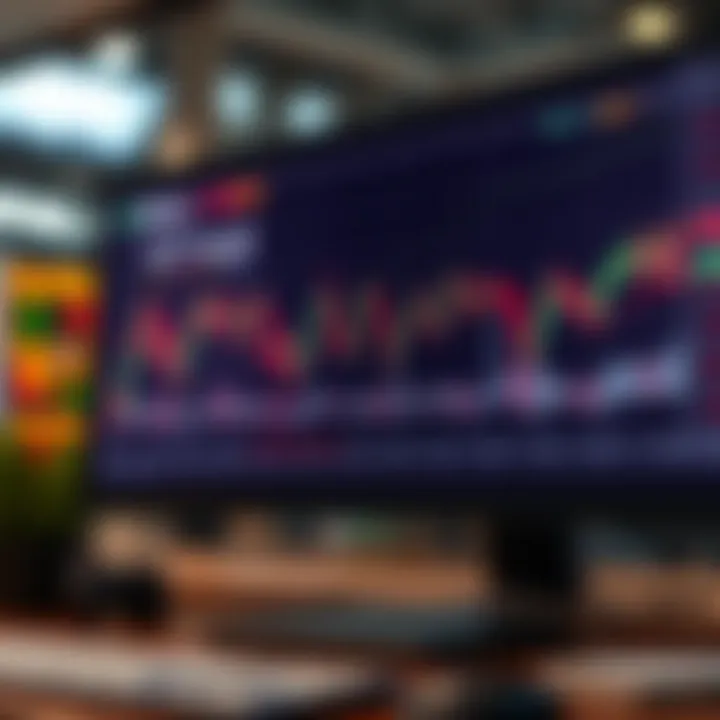 Chart illustrating trading strategies tailored for active hours in New York forex market