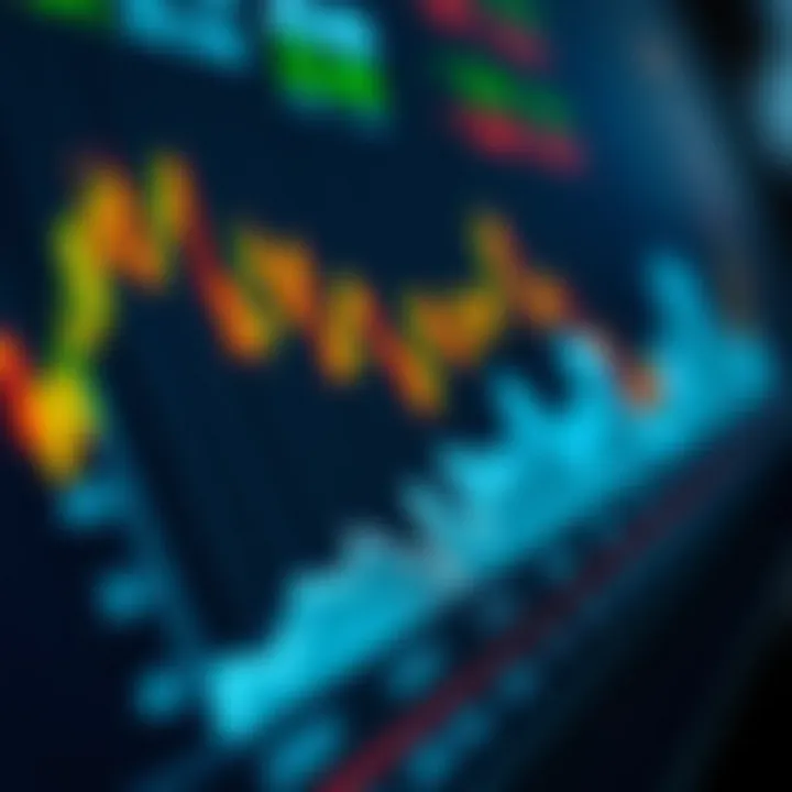 Graph showing the impact of positive and negative swaps on trading strategies and managing swap costs