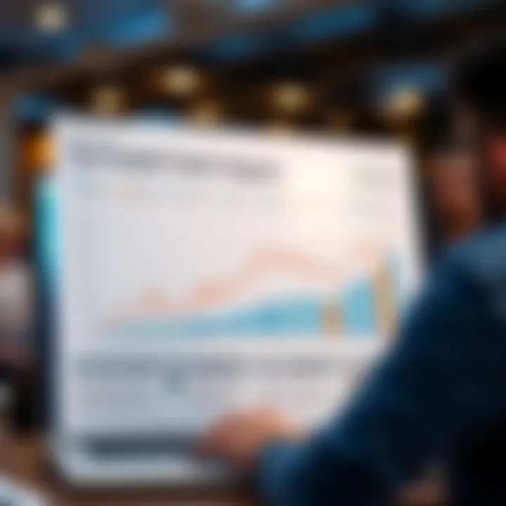 Graph illustrating the structure and key features of The Funded Trader program