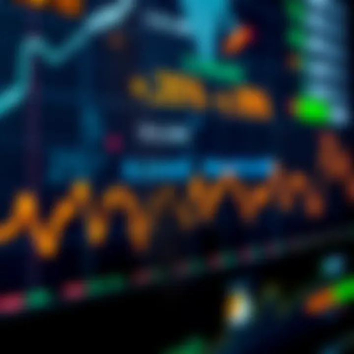 Rand to Dollar Exchange Rate Trends This Week