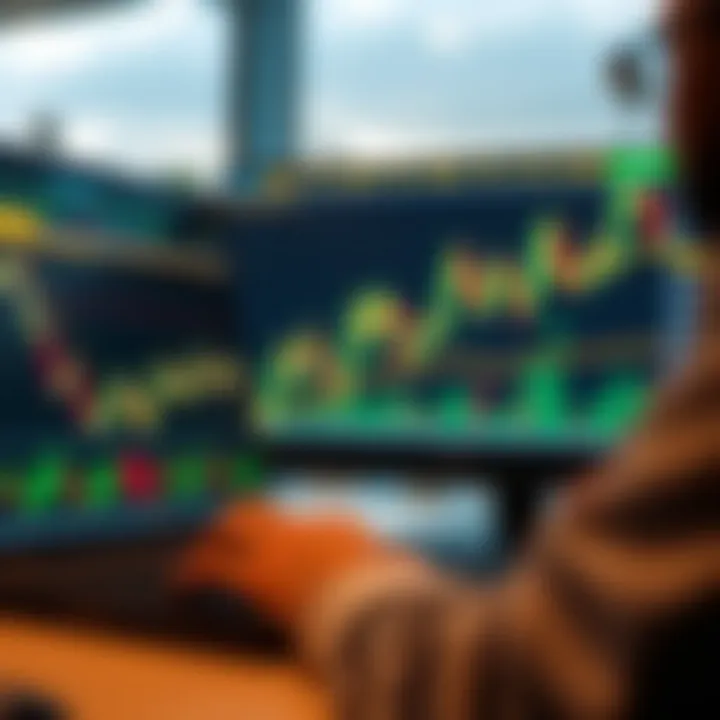 South African financial market charts showing trading trends and analysis