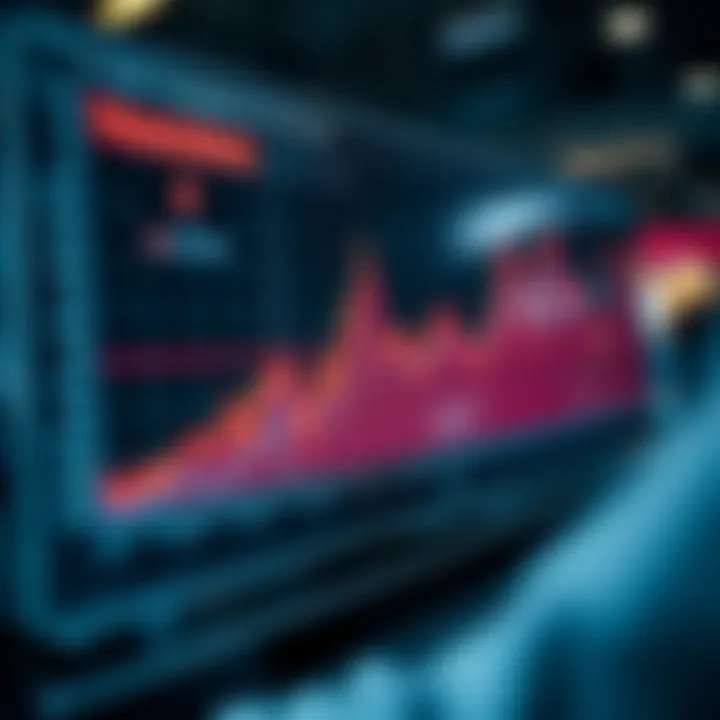Risk Management Techniques for Trading Strategies Graph showcasing risk management techniques applied to trading strategies in South African financial markets