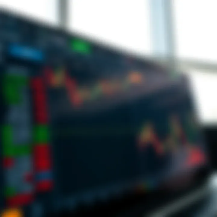 Overview of a forex trading platform interface showing currency exchange rates, buy and sell options, and risk management tools