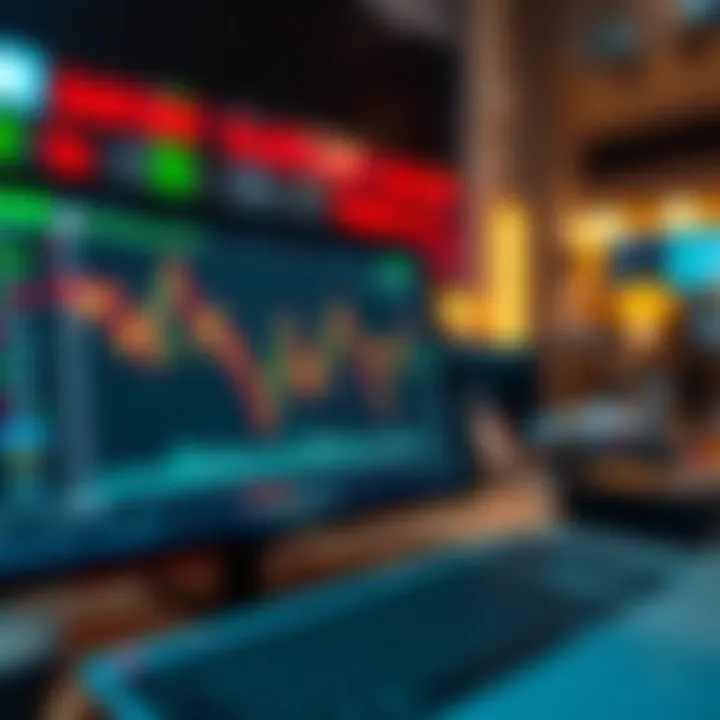 TradingView Financial Charts Integrated with Deriv Markets TradingView platform displaying dynamic financial charts linked to Deriv markets