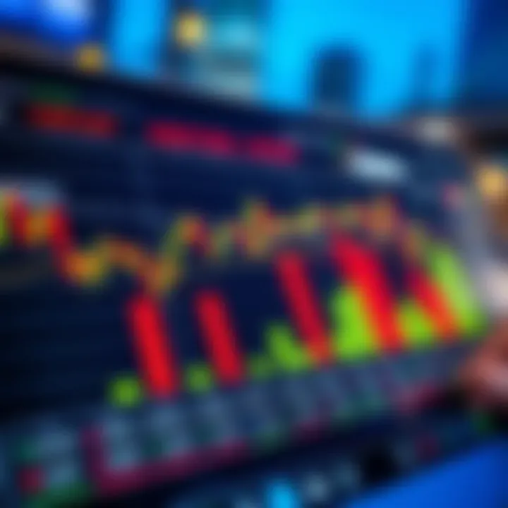 Step Index Strategy Explained for Investors