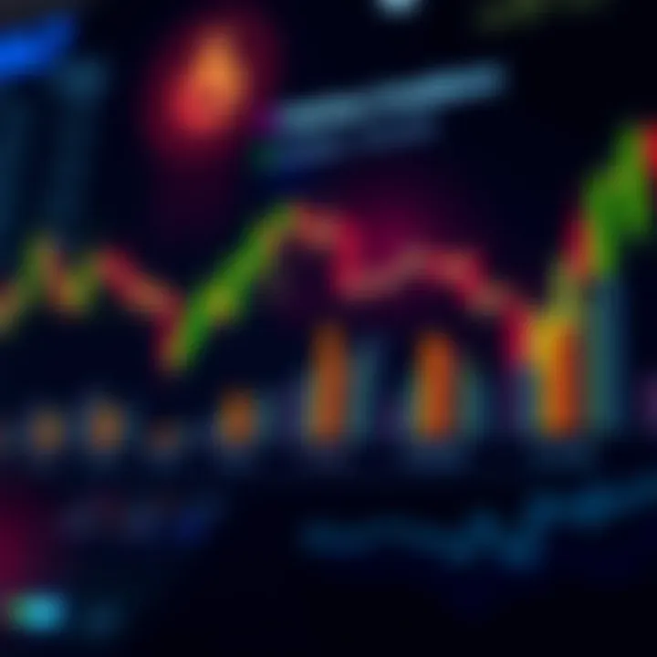 Graph depicting regulatory compliance and user trust indicators for a financial broker