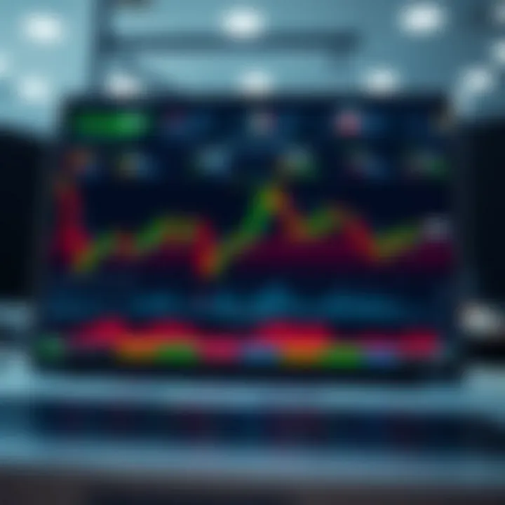 Secure online trading interface showing real-time market data and analytics
