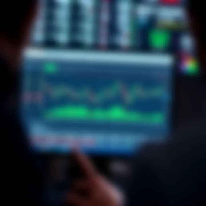 Web browser displaying the MetaTrader platform with charts and trading options