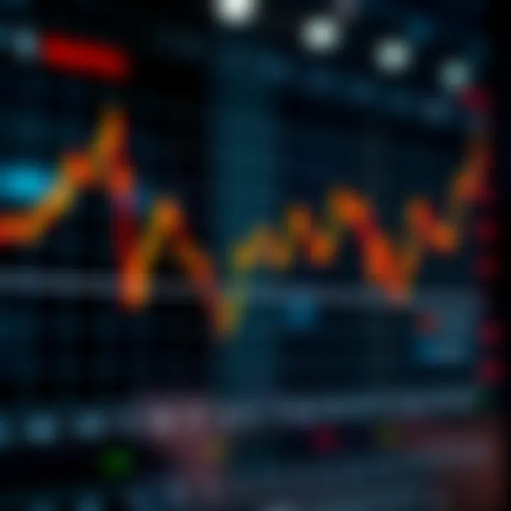 Graph showing the trends of Naspers share price over time highlighting key market fluctuations