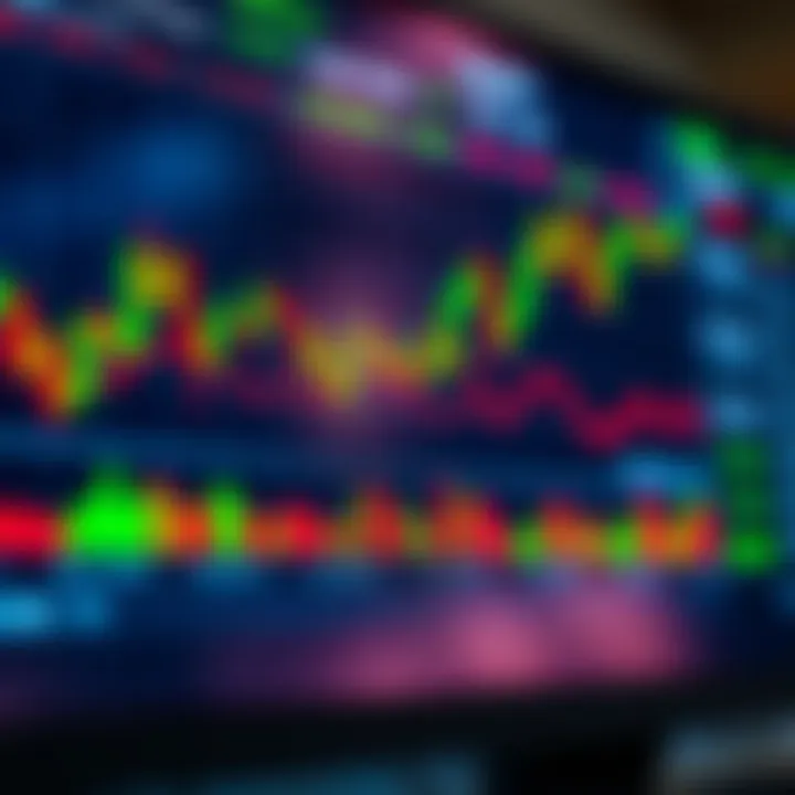 Key Features of TradingView Charts in Binary Trading Interactive TradingView chart displaying candlestick patterns and technical indicators for binary options