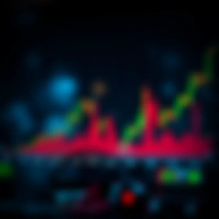 Chart illustrating the peak forex trading hours during the New York session in South African Standard Time