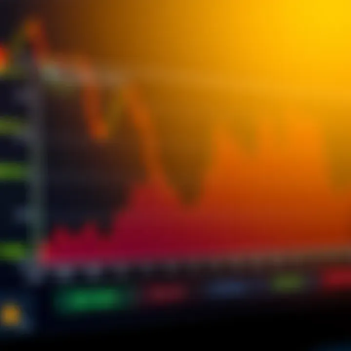 Graph showing risk minimization and steady returns achieved by derivative bots in South African market