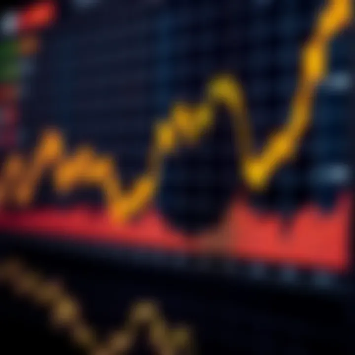NZ Dollar to Rand Forecast: Key Trends and Outlook