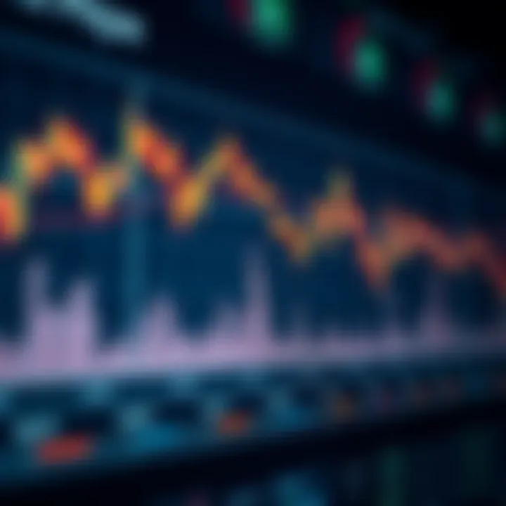 Graph displaying Pepe cryptocurrency price trends over time with highlighted peaks and troughs