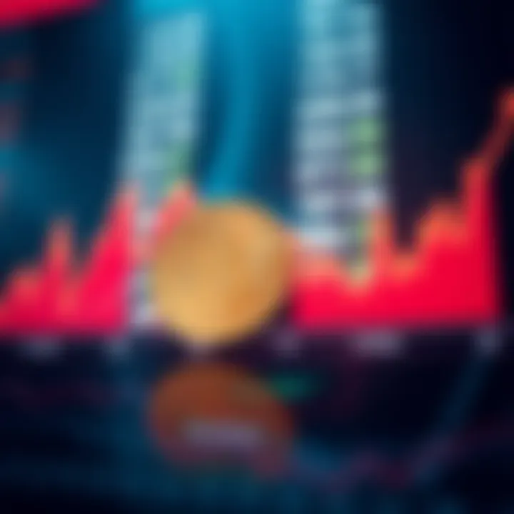 Graph depicting fluctuations in Pi Coin value influenced by market demand and external factors