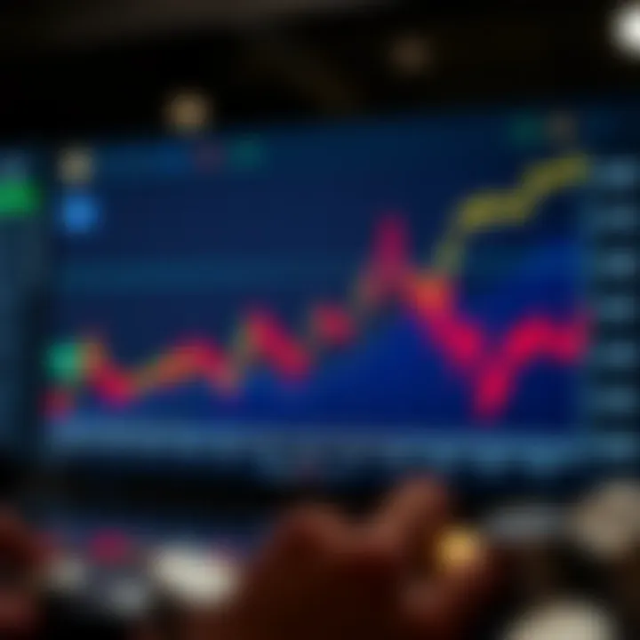 Graph illustrating Pi Network price trends in South Africa's cryptocurrency market