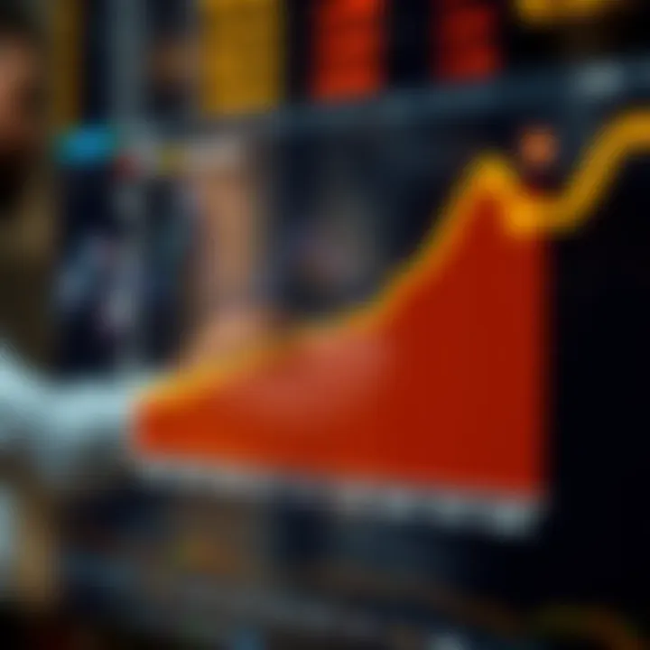 Graph showing how pip values fluctuate based on lot size and exchange rates