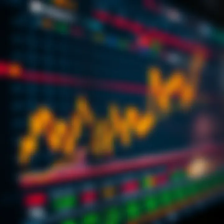 Polkadot Price Forecast and Market Analysis