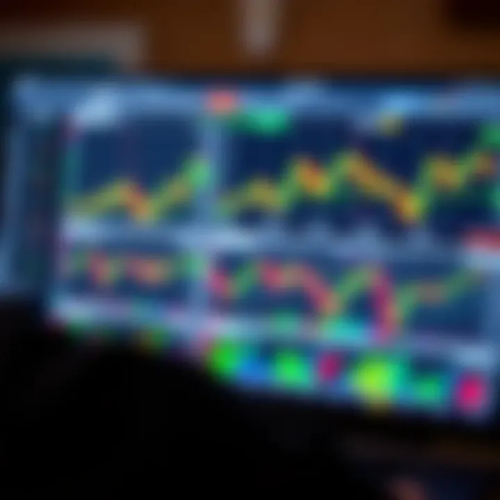 Trading dashboard displaying various forex and CFD charts and tools for practice