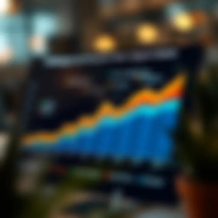 RCG Market Overview and Insights in South Africa