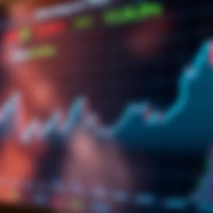 Graph depicting Ripple price fluctuations and market trends over time