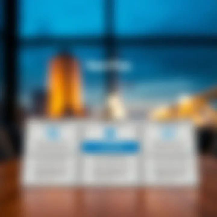 Illustration showing key benefits and funding structure of Ryze Prop Firm for traders