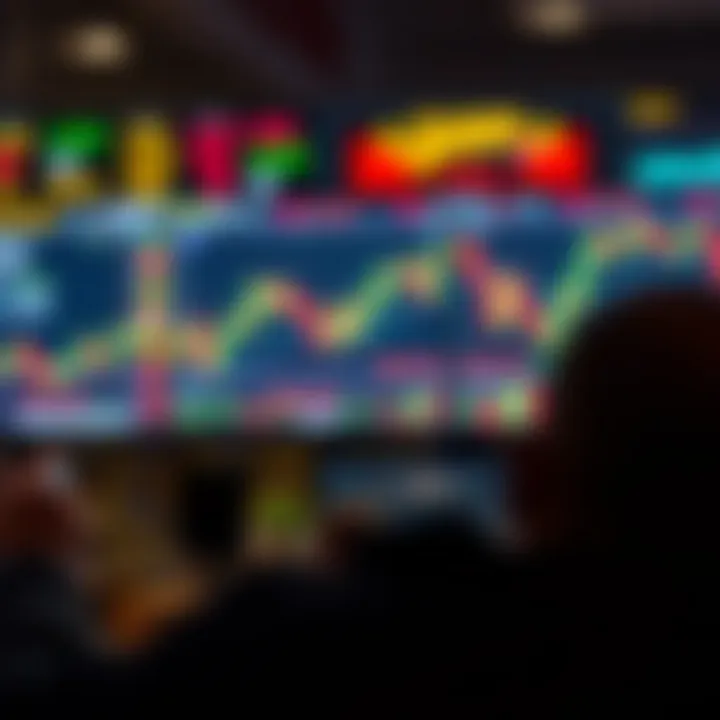 Illustration of trading strategies and market data visualization