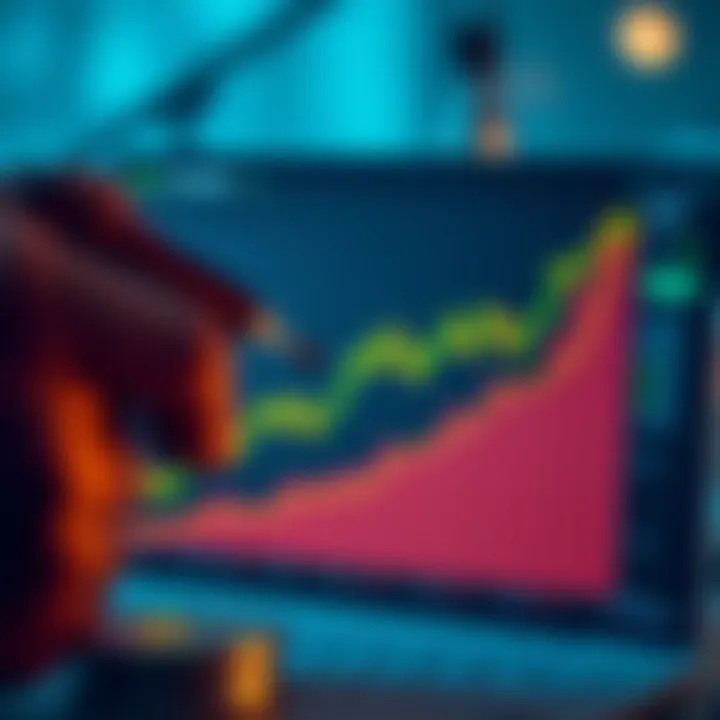 Graph showing investment growth with smart trading strategies and risk management tools