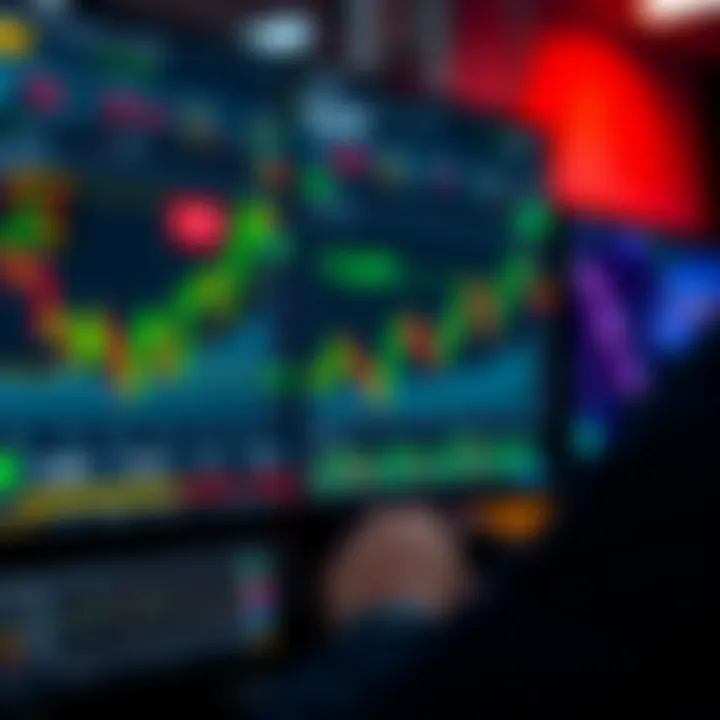 User interface of SmartTrader displaying market charts and trading tools