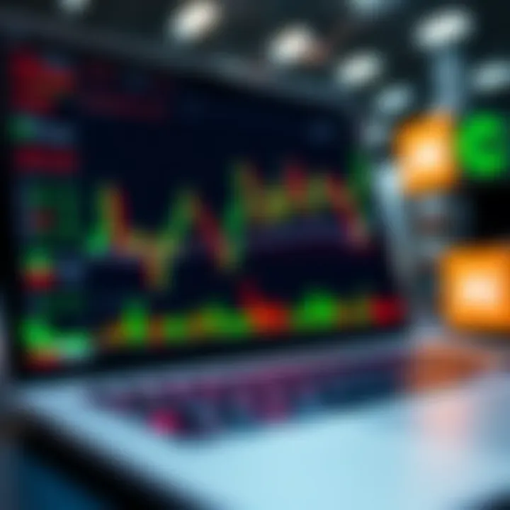 Graph showcasing integration of multiple financial markets in trading platform