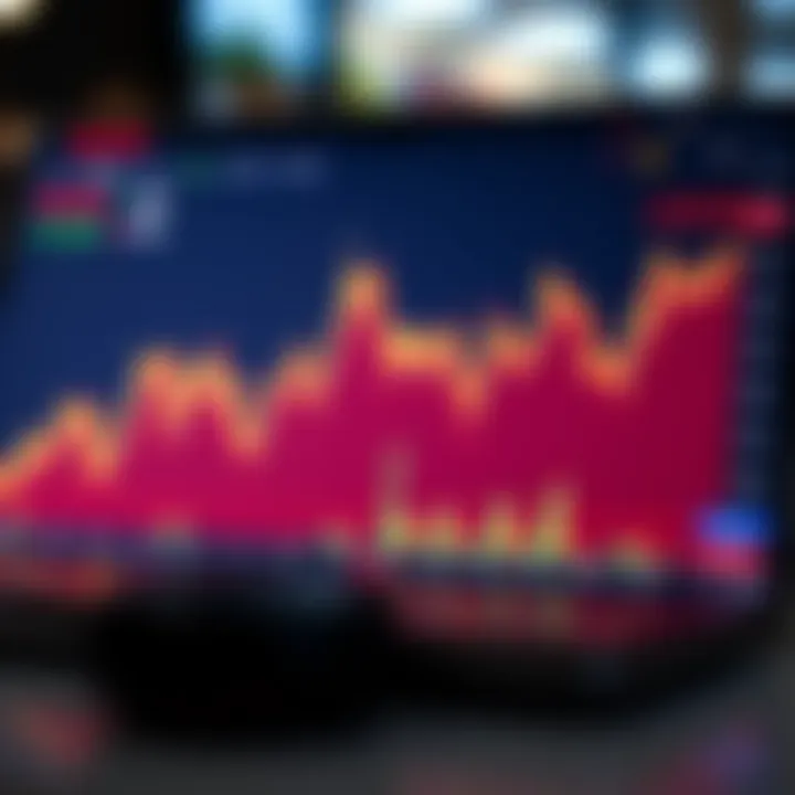 Graph showing the price trend of Solana cryptocurrency with market analysis indicators