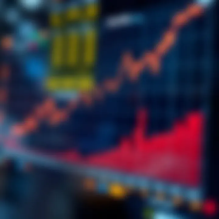 Graph showing Solana price trends influenced by technology and market factors