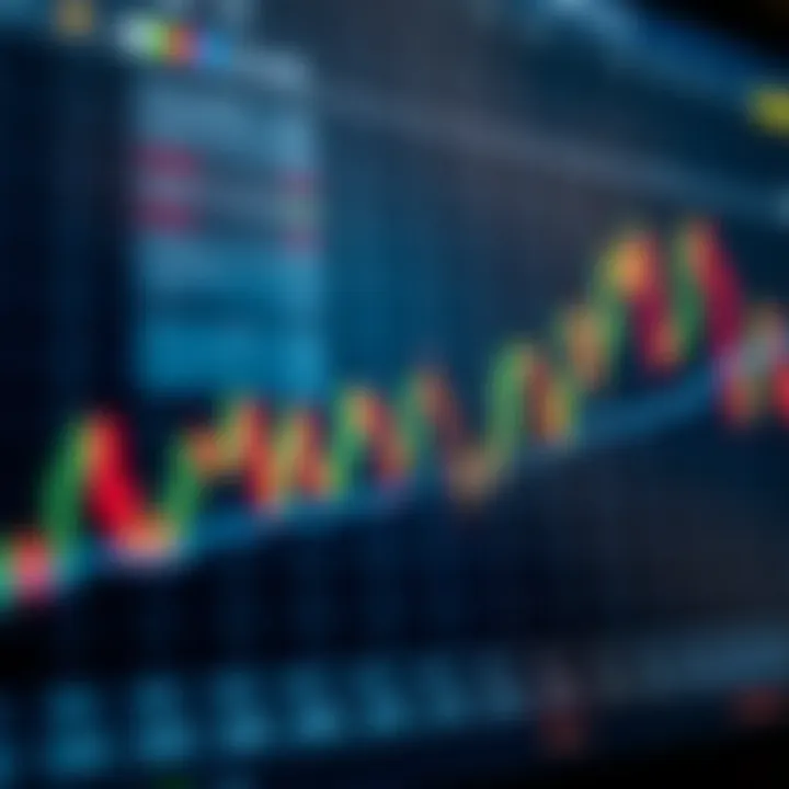 Trading Indices in South Africa: A Practical Guide