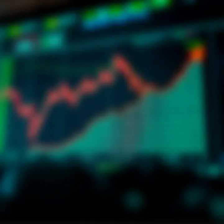 Graph illustrating the concept of binary options trading with upward and downward price movements
