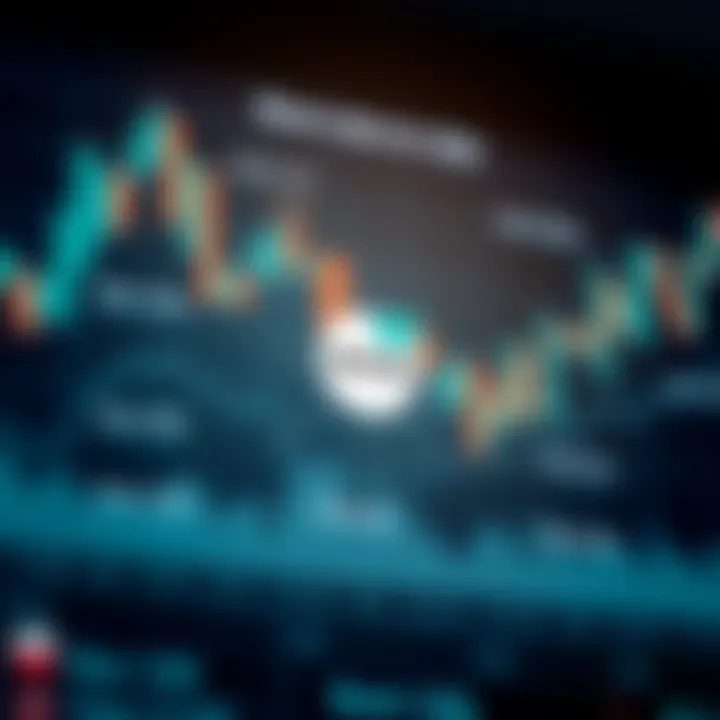 Diagram depicting diverse sectors contributing to a financial index composition