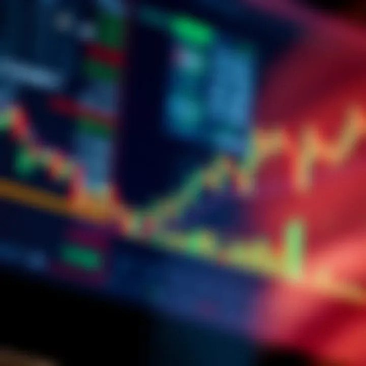 Graph illustrating CFD trading concepts with financial charts and market indicators