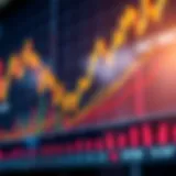 Chart showing upward and downward trends representing expert options trading dynamics