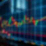 Forex chart showing classic bullish and bearish patterns with clear trend lines
